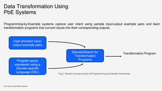 Data Transformation Using
PbE Systems
Programming-by-Example systems capture user intent using sample input-output example pairs and learn
transformation programs that convert inputs into their corresponding outputs.
KDD Tutorial / © 2020 IBM Corporation
User provided input-
output example pairs
Program space
expressed using a
Domain-specific
Language (DSL)
Decode/Search for
Transformation
Programs
Transformation Program
Fig 2. Generic process across all Programming-by-Example frameworks
 