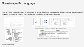 Domain-specific Language
DSL of a PbE system consists of a finite set of atomic functions/operators that is used to solve domain-specific
tasks and formally represents the transformation program for the user to interpret.
KDD Tutorial / © 2020 IBM Corporation
Source: Bunel et al, 2018. Karel DSL to guide an agent inside a grid world
Source: Gulwani et al, 2011. Flash-fill DSL for string to string transformation
 
