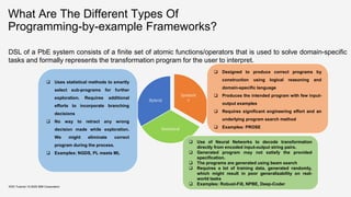 What Are The Different Types Of
Programming-by-example Frameworks?
DSL of a PbE system consists of a finite set of atomic functions/operators that is used to solve domain-specific
tasks and formally represents the transformation program for the user to interpret.
KDD Tutorial / © 2020 IBM Corporation
Symboli
c
Statistical
Hybrid
❑ Uses statistical methods to smartly
select sub-programs for further
exploration. Requires additional
efforts to incorporate branching
decisions
❑ No way to retract any wrong
decision made while exploration.
We might eliminate correct
program during the process.
❑ Examples: NGDS, PL meets ML
❑ Designed to produce correct programs by
construction using logical reasoning and
domain-specific language
❑ Produces the intended program with few input-
output examples
❑ Requires significant engineering effort and an
underlying program search method
❑ Examples: PROSE
❑ Use of Neural Networks to decode transformation
directly from encoded input-output string pairs.
❑ Generated program may not satisfy the provided
specification.
❑ The programs are generated using beam search
❑ Requires a lot of training data, generated randomly,
which might result in poor generalizability on real-
world tasks
❑ Examples: Robust-Fill, NPBE, Deep-Coder
 