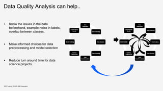Data Quality Analysis can help..
KDD Tutorial / © 2020 IBM Corporation
▪ Know the issues in the data
beforehand, example noise in labels,
overlap between classes.
▪ Make informed choices for data
preprocessing and model selection
▪ Reduce turn around time for data
science projects.
 