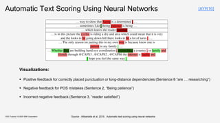 Automatic Text Scoring Using Neural Networks
KDD Tutorial / © 2020 IBM Corporation
Visualizations:
▪ Positive feedback for correctly placed punctuation or long-distance dependencies (Sentence 6 “are … researching”)
▪ Negative feedback for POS mistakes (Sentence 2, “Being patience”)
▪ Incorrect negative feedback (Sentence 3, “reader satisfied”)
[AYR16]
Source : Alikaniotis et al, 2016. Automatic text scoring using neural networks
 