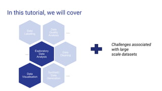 In this tutorial, we will cover
Data
Quality
Analysis
….
Data
Labelling
Exploratory
Data
Analysis
….
Data
Cleaning
Synthetic
Data
Generation
….
Data
Visualisation
Challenges associated
with large
scale datasets
 