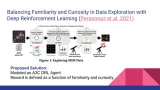Balancing Familiarity and Curiosity in Data Exploration with
Deep Reinforcement Learning (Personnaz et al. 2021)
Proposed Solution:
Modeled as A3C DRL Agent
Reward is defined as a function of familiarity and curiosity.
 
