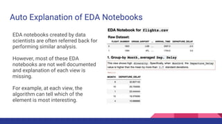 Auto Explanation of EDA Notebooks
EDA notebooks created by data
scientists are often referred back for
performing similar analysis.
However, most of these EDA
notebooks are not well documented
and explanation of each view is
missing.
For example, at each view, the
algorithm can tell which of the
element is most interesting.
 
