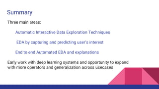 Summary
Three main areas:
Automatic Interactive Data Exploration Techniques
EDA by capturing and predicting user’s interest
End to end Automated EDA and explanations
Early work with deep learning systems and opportunity to expand
with more operators and generalization across usecases
 