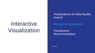Interactive
Visualization
Visualizations for Data Quality
Control
Interactive Visualization
Visualization
Recommendation
 