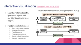 Interactive Visualization Shen et al., IEEE TVCG 2022
Visualization-oriented Natural Language Interfaces (V-NLI)
● NL2VIS systems take NL
queries as inputs and
provide visualizations as
output.
● Fundamental challenges:
○ Query intent understanding
○ Data transformation
○ Visual Mapping
○ View transformations
○ Human in loop interactions
○ Dialogue management
 