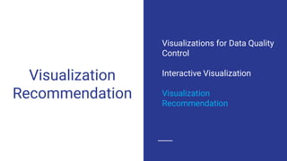 Visualization
Recommendation
Visualizations for Data Quality
Control
Interactive Visualization
Visualization
Recommendation
 