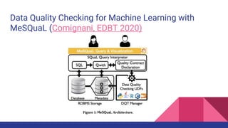 Data Quality Checking for Machine Learning with
MeSQuaL (Comignani, EDBT 2020)
 