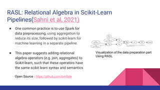 RASL: Relational Algebra in Scikit-Learn
Pipelines(Sahni et al, 2021)
● One common practice is to use Spark for
data preprocessing, using aggregation to
reduce its size, followed by scikit-learn for
machine learning in a separate pipeline.
● This paper suggests adding relational
algebra operators (e.g. join, aggregates) to
Scikit-learn, such that these operators have
the same scikit learn syntax and semantics
Visualization of the data preparation part
Using RASL
Open Source : https://github.com/ibm/lale
 