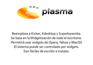 Kde   Carlos Wertheman