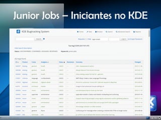 Junior Jobs – Iniciantes no KDE
 