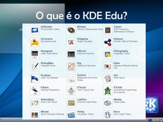 O que é o KDE Edu?
 