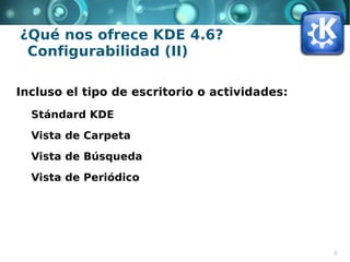 Índice ¿Qué es KDE? 