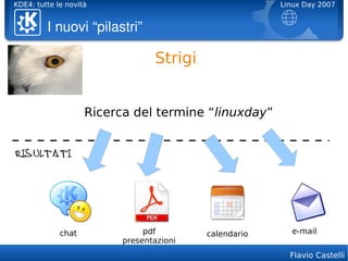 KDE4: tutte le novità                                  Linux Day 2007


         I nuovi “pilastri”

                                 Strigi


                    Ricerca del termine “linuxday”


RIS ULT ATI




             chat              pdf        calendario     e-mail
                          presentazioni
                                                         Flavio Castelli
 