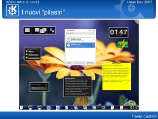 KDE4: tutte le novità         Linux Day 2007


         I nuovi “pilastri”




                                Flavio Castelli
 