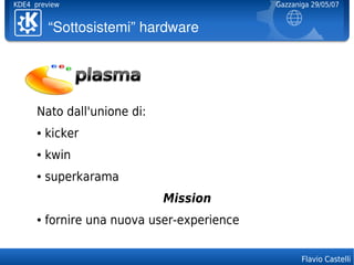 KDE4 preview                                  Gazzaniga 29/05/07


          “Sottosistemi”hardware




      Nato dall'unione di:
      ●   kicker
      ●   kwin
      ●   superkarama
                              Mission
      ●   fornire una nuova user-experience


                                                     Flavio Castelli
 