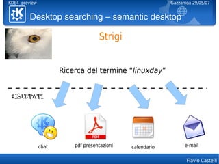 KDE4 preview                                               Gazzaniga 29/05/07


         Desktopsearching–semanticdesktop

                                    Strigi


                      Ricerca del termine “linuxday”


 RISULTATI




               chat       pdf presentazioni   calendario         e-mail


                                                                  Flavio Castelli
 
