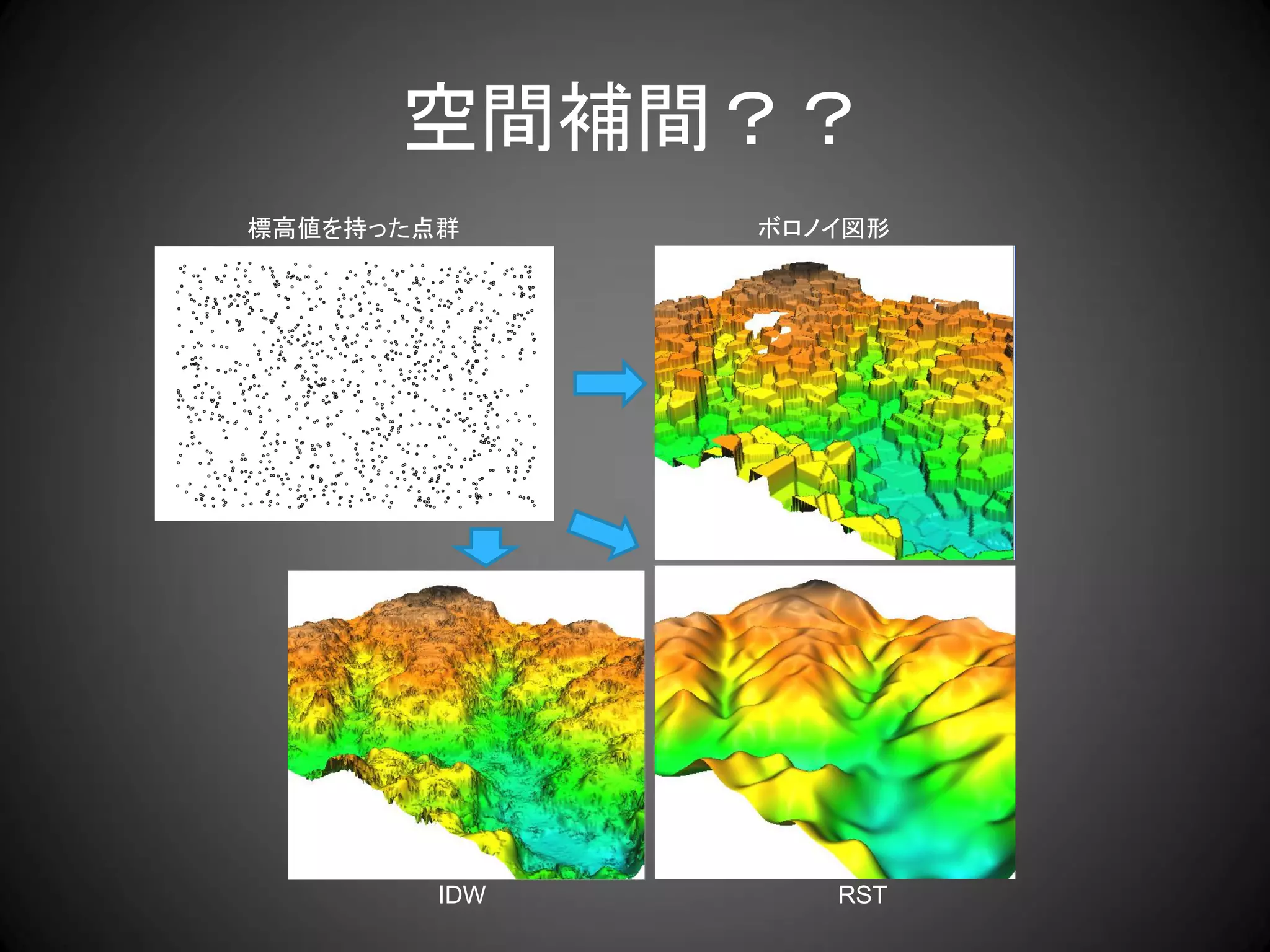 空間補間？？
標高値を持った点群     ボロノイ図形




        IDW      RST
 