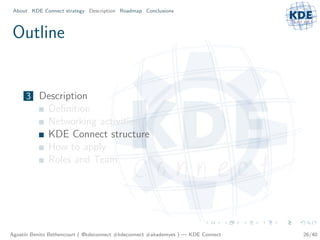 About KDE Connect strategy Description Roadmap Conclusions



Outline


     3 Description
              Deﬁnition
              Networking activities
              KDE Connect structure
              How to apply
              Roles and Team




Agust´ Benito Bethencourt ( @kdeconnect #kdeconnect #akademyes ) — KDE Connect
     ın                                                                          26/40
 