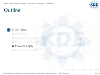 About KDE Connect strategy Description Roadmap Conclusions



Outline


     3 Description
              Deﬁnition
              Networking activities
              KDE Connect structure
              How to apply
              Roles and Team




Agust´ Benito Bethencourt ( @kdeconnect #kdeconnect #akademyes ) — KDE Connect
     ın                                                                          28/40
 