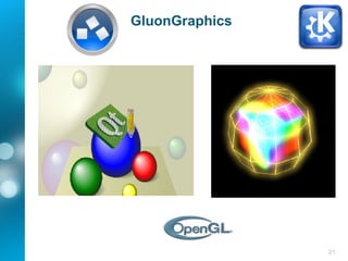21
GluonGraphics
 