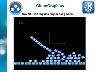 22
GluonGraphics
Box2D - 2D physics engine for games
 