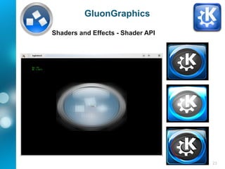 23
GluonGraphics
Shaders and Effects - Shader API
 