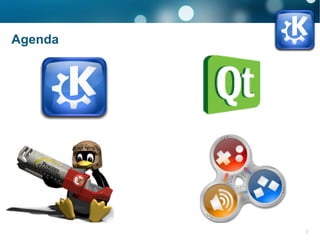 3
Agenda
 