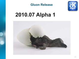 31
Gluon Release
2010.07 Alpha 1
 