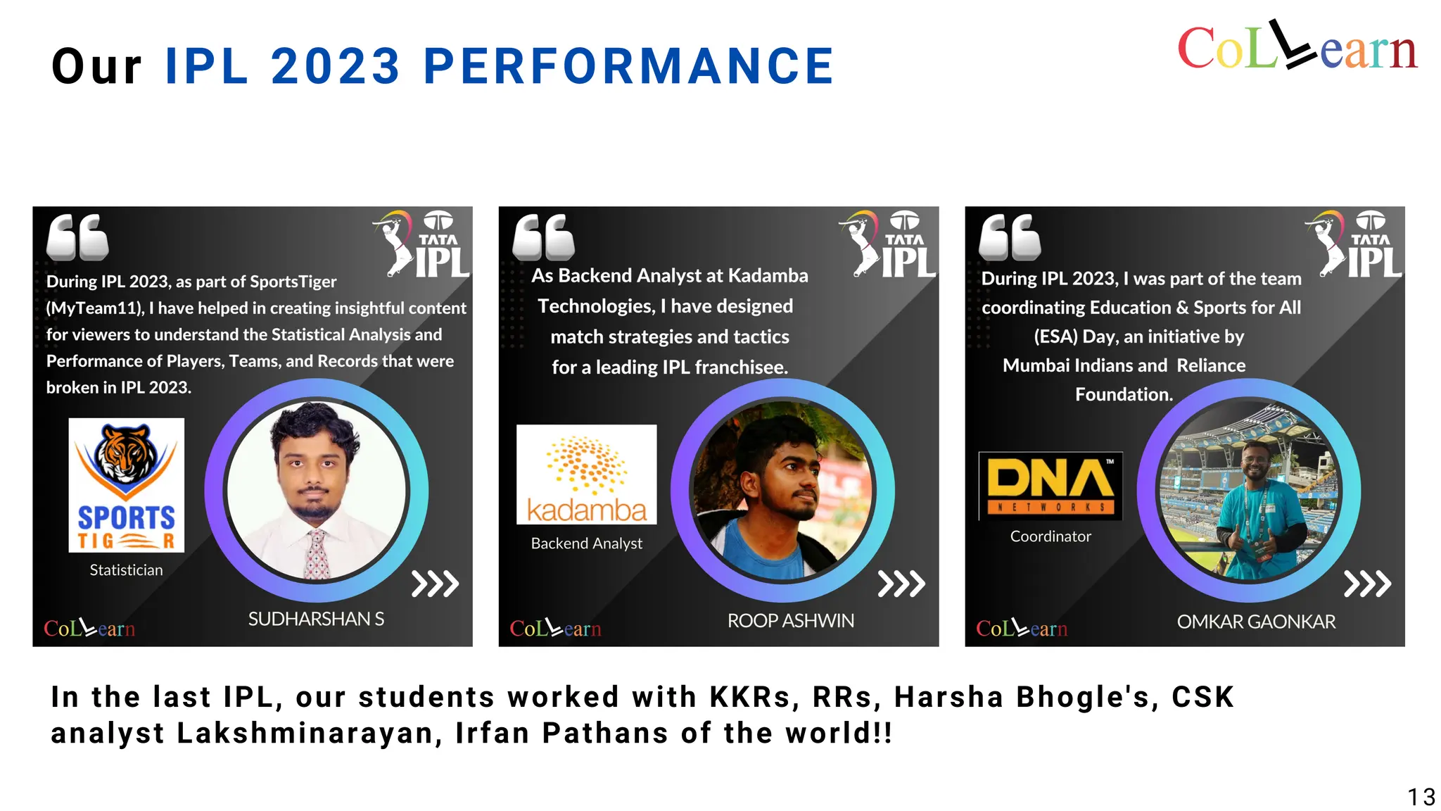 Our IPL 2023 PERFORMANCE
In the last IPL, our students worked with KKRs, RRs, Harsha Bhogle's, CSK
analyst Lakshminarayan, Irfan Pathans of the world!!
13
 