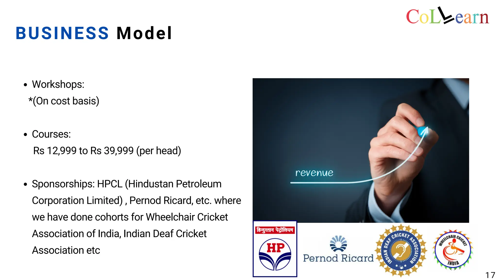 Workshops:
Courses:
Sponsorships: HPCL (Hindustan Petroleum
Corporation Limited) , Pernod Ricard, etc. where
we have done cohorts for Wheelchair Cricket
Association of India, Indian Deaf Cricket
Association etc
*(On cost basis)
Rs 12,999 to Rs 39,999 (per head)
BUSINESS Model
17
 