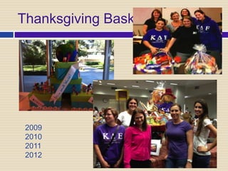 Thanksgiving Basket




 2009
 2010
 2011
 2012
 