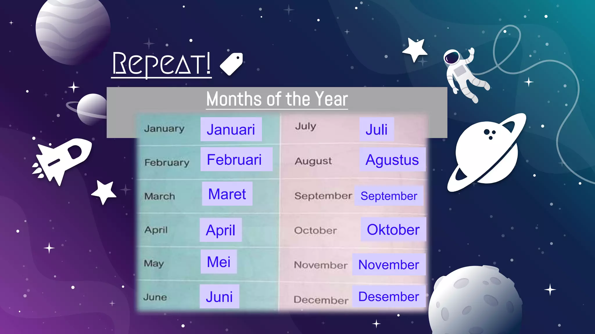 Months of the Year
Repeat!
Januari
Februari
Maret
April
Mei
Juni
Juli
Agustus
September
Oktober
November
Desember