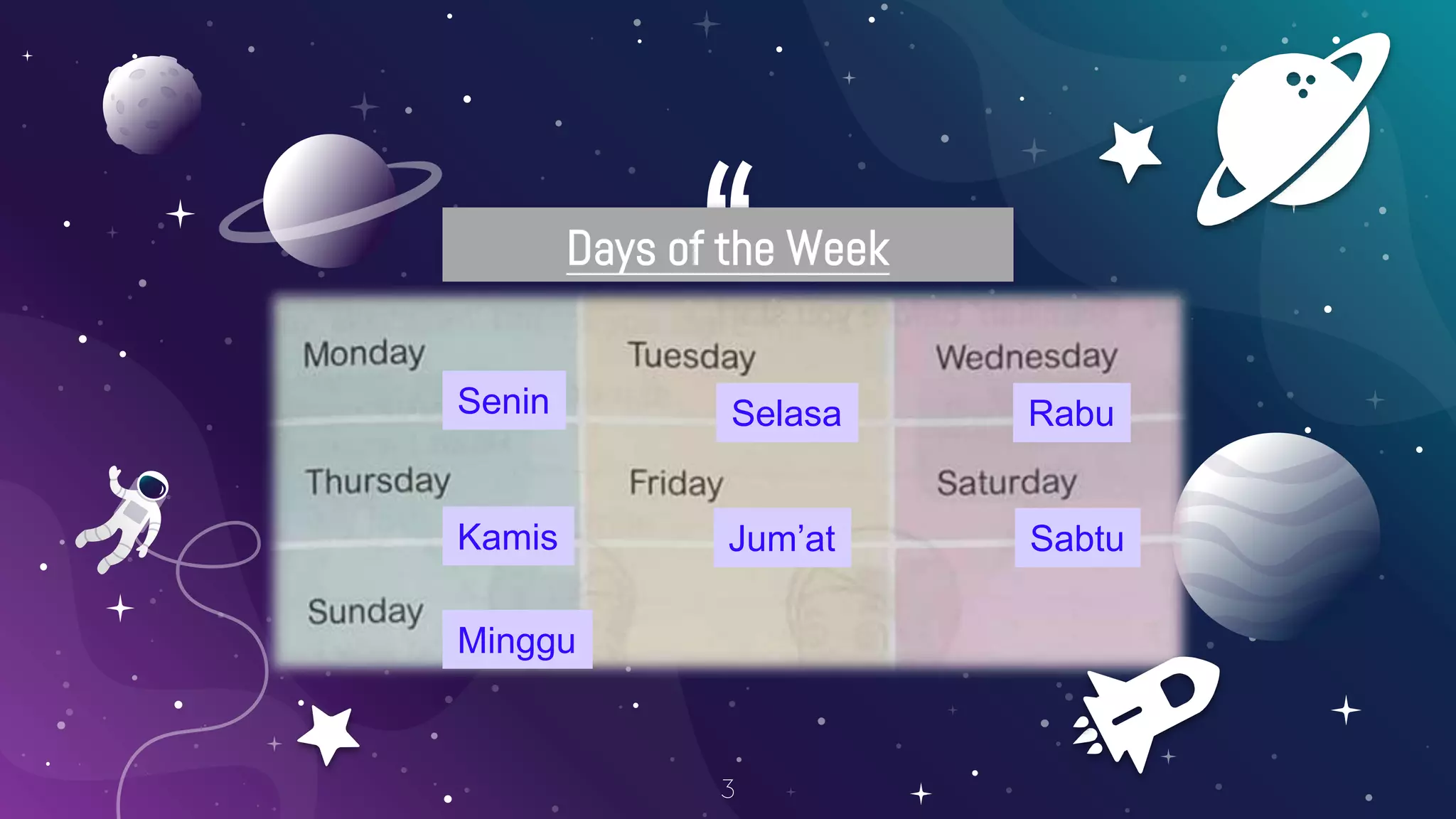 “
Days of the Week
3
Senin
Kamis
Minggu
Selasa
Jum’at
Rabu
Sabtu
