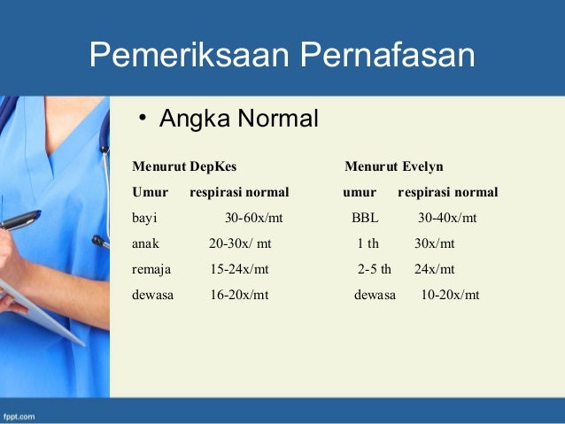 Tekanan Darah Yang Normal Pada Ibu Hamil - Soalan aj