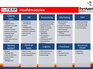 Kdg open erp DynApps | PDF