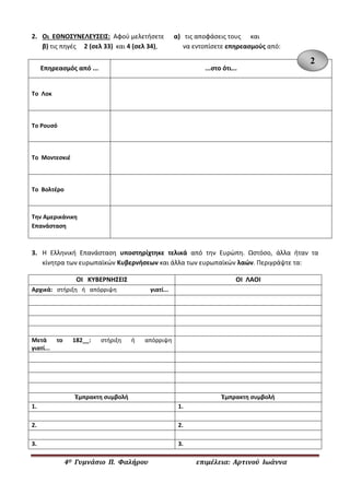 4Ο Γυμνάσιο Π. Φαλήρου επιμέλεια: Αρτινού Ιωάννα 
2. Οι ΕΘΝΟΣΥΝΕΛΕΥΣΕΙΣ: Αφού μελετήσετε α) τις αποφάσεις τους και 
β) τις πηγές 2 (σελ 33) και 4 (σελ 34), να εντοπίσετε επηρεασμούς από: 
Επηρεασμός από ... 
...στο ότι... 
Το Λοκ 
Το Ρουσό 
Το Μοντεσκιέ 
Το Βολτέρο 
Την Αμερικάνικη Επανάσταση 
3. Η Ελληνική Επανάσταση υποστηρίχτηκε τελικά από την Ευρώπη. Ωστόσο, άλλα ήταν τα κίνητρα των ευρωπαϊκών Κυβερνήσεων και άλλα των ευρωπαϊκών λαών. Περιγράψτε τα: 
ΟΙ ΚΥΒΕΡΝΗΣΕΙΣ 
ΟΙ ΛΑΟΙ 
Αρχικά: στήριξη ή απόρριψη γιατί... 
Μετά το 182__: στήριξη ή απόρριψη γιατί... 
Έμπρακτη συμβολή 
Έμπρακτη συμβολή 
1. 
1. 
2. 
2. 
3. 
3. 
2  