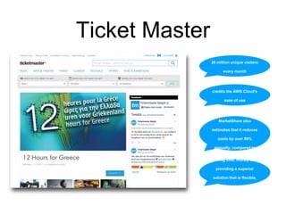 Ticket Master
26 million unique visitors
every month
credits the AWS Cloud's
ease of use
on-demand pricing,
MarketShare also
estimates that it reduces
costs by over 80%
annually, compared to
fixed service costs
saving time, money and
providing a superior
solution that is flexible,
secure and scalable.
 
