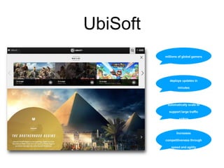 UbiSoft
millions of global gamers
deploys updates in
minutes
automatically scale to
support large traffic
spikes
Increases
competitiveness through
speed and agility
 