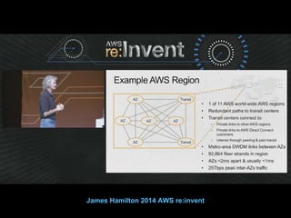 James Hamilton 2014 AWS re:invent
 