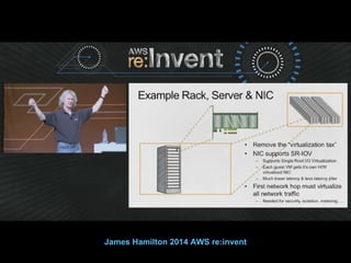 James Hamilton 2014 AWS re:invent
 