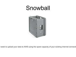 Snowball
e week to upload your data to AWS using the spare capacity of your existing Internet connectio
 