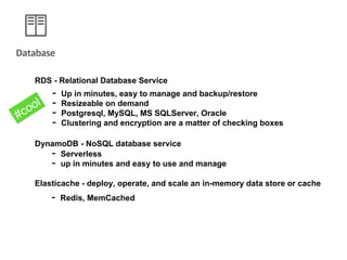 Elasticache - deploy, operate, and scale an in-memory data store or cache
- Redis, MemCached
- Serverless
- up in minutes and easy to use and manage
DynamoDB - NoSQL database service
RDS - Relational Database Service
- Up in minutes, easy to manage and backup/restore
- Resizeable on demand
- Postgresql, MySQL, MS SQLServer, Oracle
- Clustering and encryption are a matter of checking boxes
 
