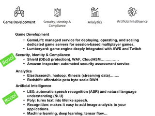 Game Development
- GameLift: managed service for deploying, operating, and scaling
dedicated game servers for session-based multiplayer games.
- Lumberyard: game engine deeply integrated with AWS and Twitch
Analytics
- Elasticsearch, hadoop, Kinesis (streaming data)……..
- Redshift: affordable peta byte scale DWH
Artificial Intelligence
- LEX: automatic speech recognition (ASR) and natural language
understanding (NLU)
- Poly: turns text into lifelike speech.
- Recognition: makes it easy to add image analysis to your
applications.
- Machine learning, deep learning, tensor flow…
- Shield (DDoS protection), WAF, CloudHSM……………
- Amazon inspector: automated security assessment service
Security, Identity & Compliance
 