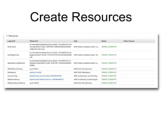Create Resources
 