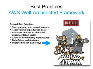 Best Practices
AWS Well-Architected Framework
General Best Practices
• Stop guessing your capacity needs
• Test systems at production scale
• Automate to make architectural
experimentation easier
• Allow for evolutionary architectures
• Data-Driven architectures
• Improve through game days
 