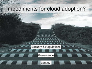 Impediments for cloud adoption?
Legacy
Governance
Security & Regulations
 