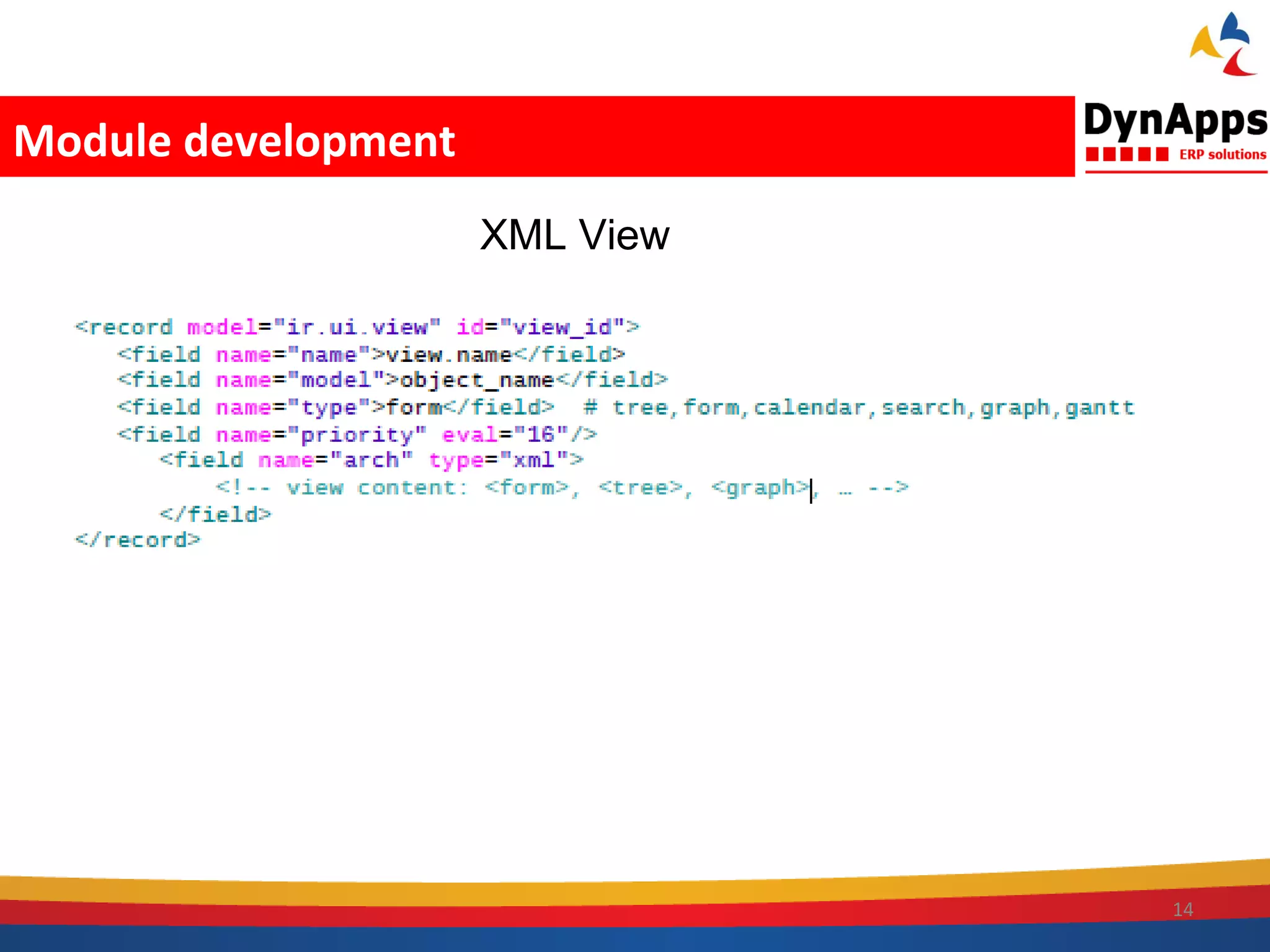 Module development
                     XML View




                                14
 