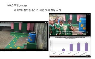 INH,C 모델_Nudge
세이브더칠드런 손씻기 사업 넛지 적용 사례
 